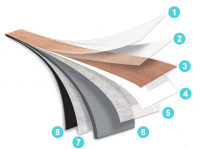 Конструкция ПВХ плитки Moduleo