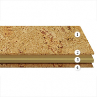 Конструкция замковой пробки Haro