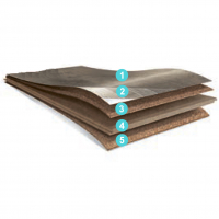 Конструкция замковой пробки Egger