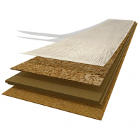 Конструкция замковой пробки Wicanders Stone