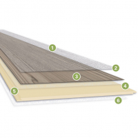 Конструкция замковых биополов Wineo Purline.