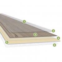 Конструкция клеевых биополов Wineo Purline.