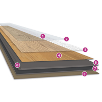 Конструкция ПВХ плитки Wineo