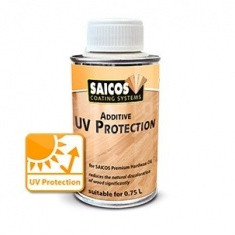 3242 Добавка в масло для УФ-защиты Premium Additive UV Protection (0.75 л)